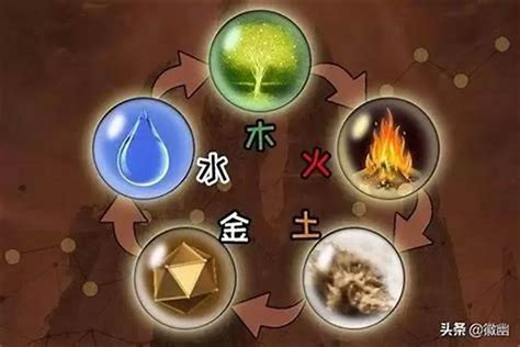 土旺缺金|五行缺金对我们有什么影响？